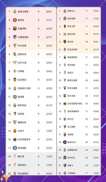 72体育直播西甲，75体育直播