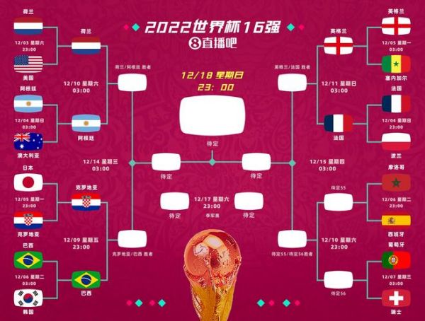 98年世界杯32强名单，98年世界杯32强名单