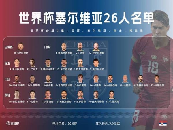 98年世界杯32强名单，98年世界杯32强名单
