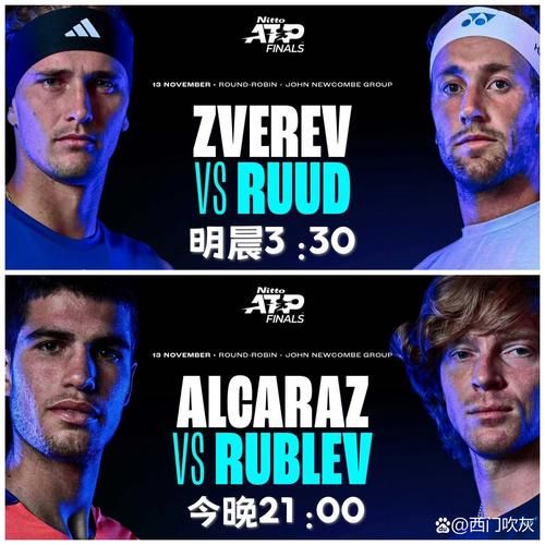 atp年终总决赛2021直播，atp年终总决赛2020在线直播