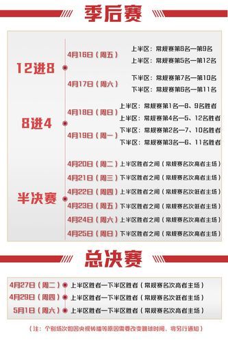 cba2020赛程表，cba2020赛程表决赛时间表