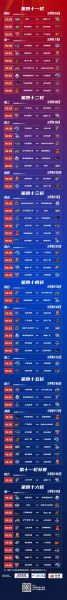 cba20212022赛程表，cba2021–2022年赛程