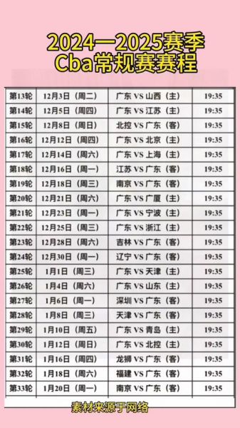 cba20212022赛程表，cba2021–2022年赛程