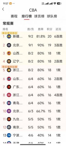 cba今晚直播广东对北京，cba直播广东对北京今晚在哪里看