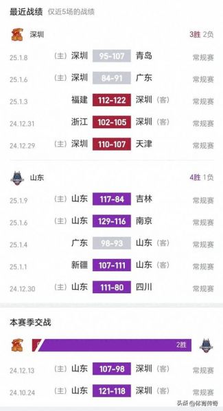 cba今晚直播广东对北京，cba直播广东对北京今晚在哪里看