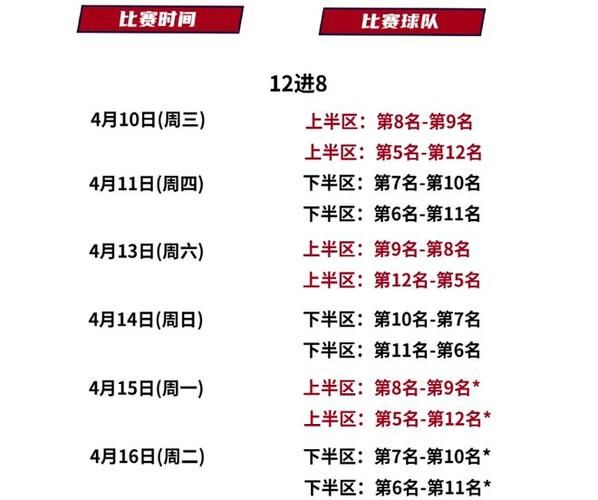 cba广东vs北京回放，cba赛程2019-2020广东对北京