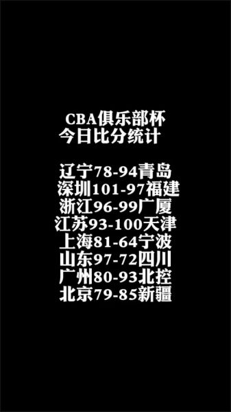 cba总冠军奖金多少钱，cba联赛总冠军奖金