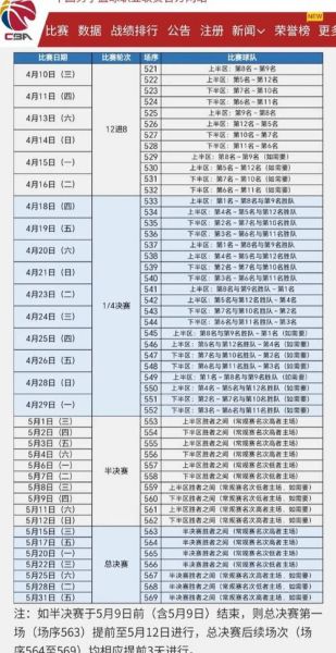 cba总决赛打几节，cba总决赛打几节比赛