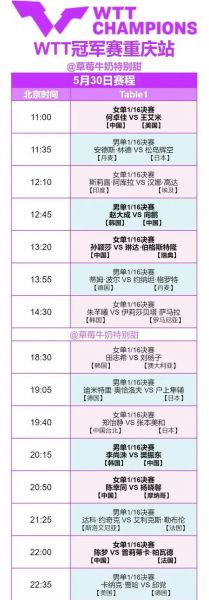 cctv5在线直播节目，cctv5在线直播节目单表