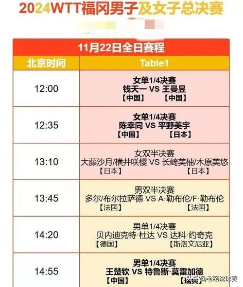 cctv5节目直播预告表，cctv5直播节目表电视节目表