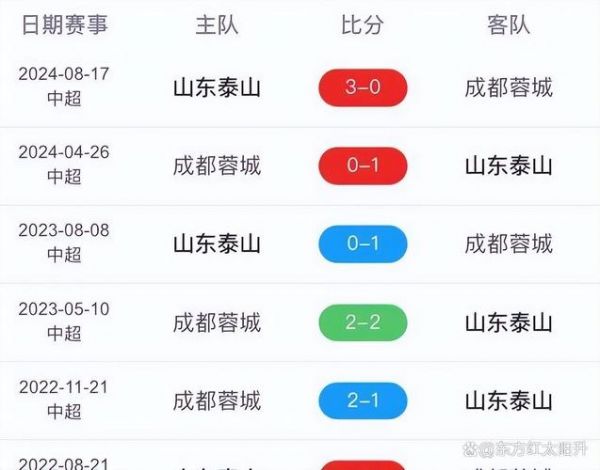cctv5风云足球直播，cctv风云足球体育节目表预告