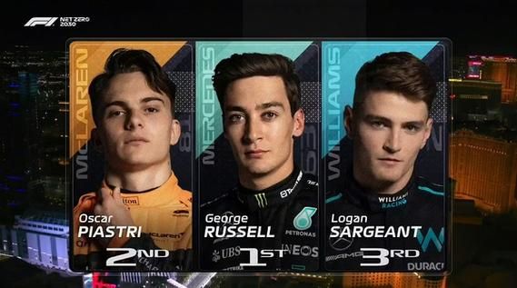 f1直播平台，f1直播平台有哪些2023