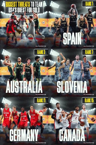 fiba世界杯官网，fiba世界杯比分