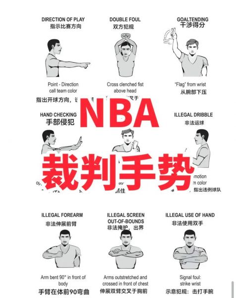 fiba是什么意思，FIBA是什么意思