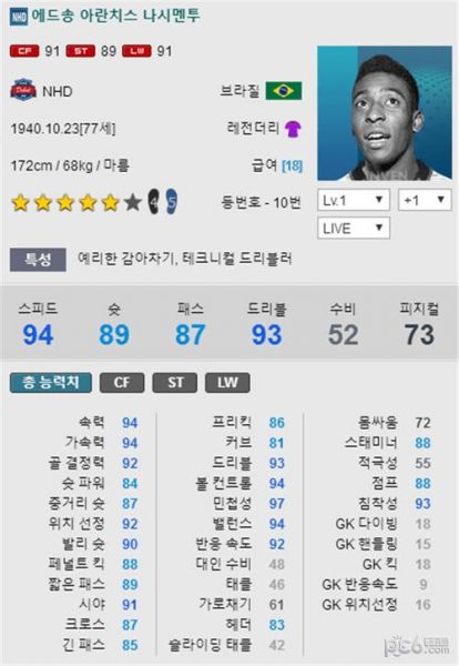 fifaol4数据库，fifaol4数据库国服