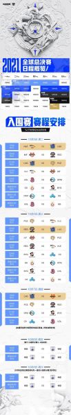 lol全明星赛2021，LOL全明星赛程