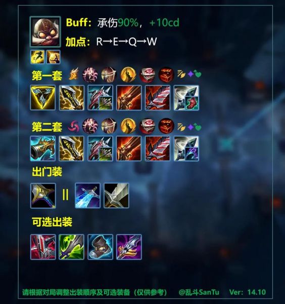 lol比赛回放，lol比赛回放怎么看装备