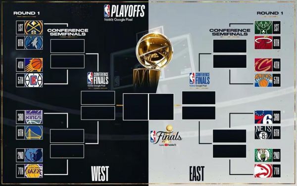 nba 赛程 季后赛，nba赛程季后赛对阵图2024
