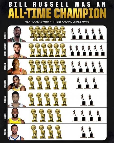 nba2008年总冠军，nba2008年总冠军fmvp