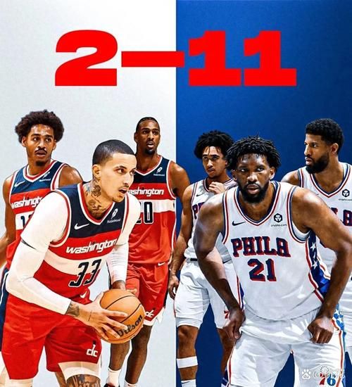 nba76人队员名单，nba76人数据