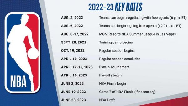 nba一般当地时间几点开始，nba几点开始几点结束
