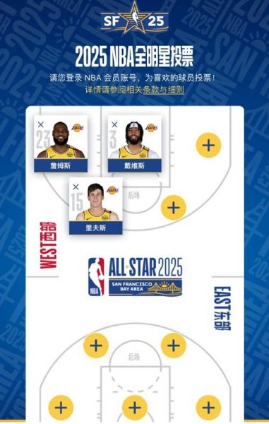 nba中文网官方网全明星投票，nba'中文网