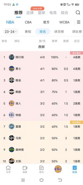 nba中文网官网排名，专业的nba中文网站