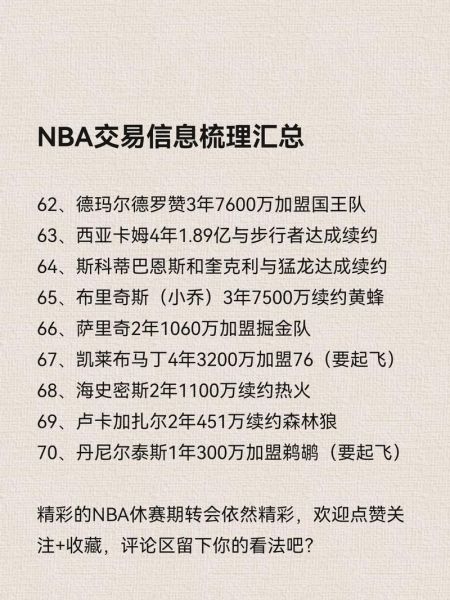 nba交易日什么时候开始，nba交易日是什么意思