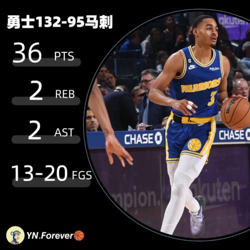 nba今日战报虎扑比分直播，nba今日战报及赛程