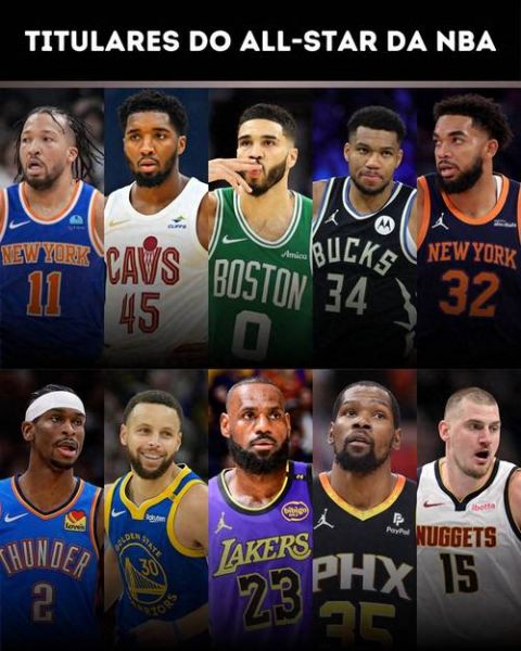 nba全明星2021选人，nba全明星候选