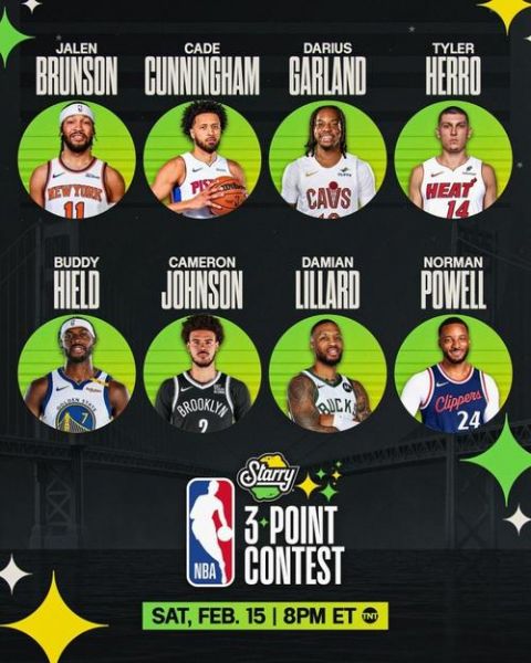 nba全明星周末2020时间，nba全明星周末是什么时候