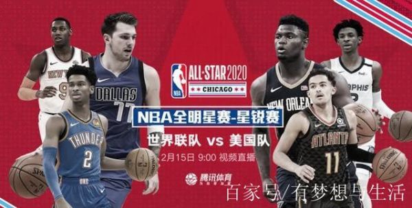 nba全明星周末2020时间，nba全明星周末是什么时候