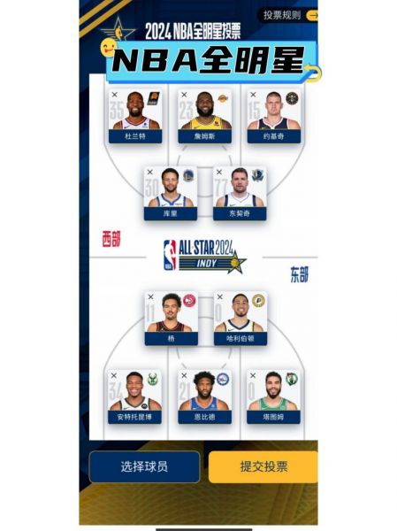 nba全明星赛举办地，nba全明星赛举办地是哪里