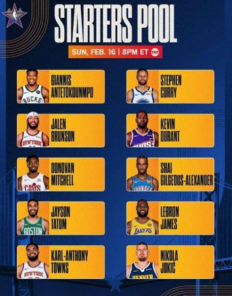 nba全明星赛几号开始，全明星赛nba什么时候