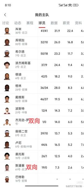 nba勇士交易新闻最新消息，2021nba勇士交易