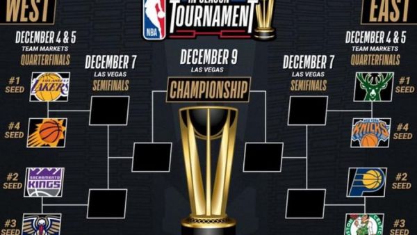 nba半决赛对阵图2020，nba半决赛对阵情况