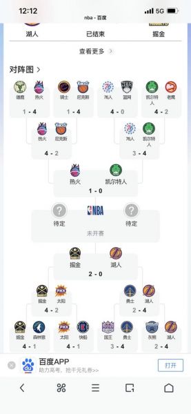 nba即时比分篮球比分，nba赛程