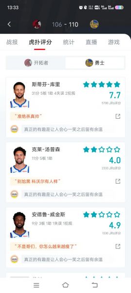 nba历史三分榜虎扑，nba历史三分榜虎扑体育