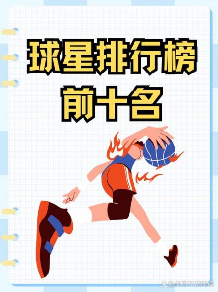 nba历史前十名球员，nba历史前十名球员图片