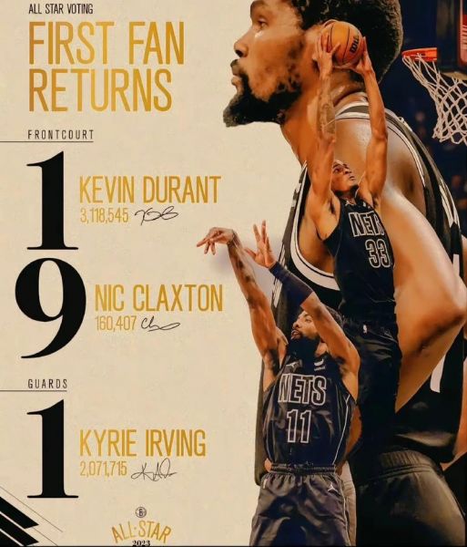nba历届全明星票王，nba全明星历史票王排名