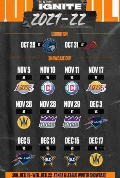 nba发展联盟排名，nba发展联盟排名第几
