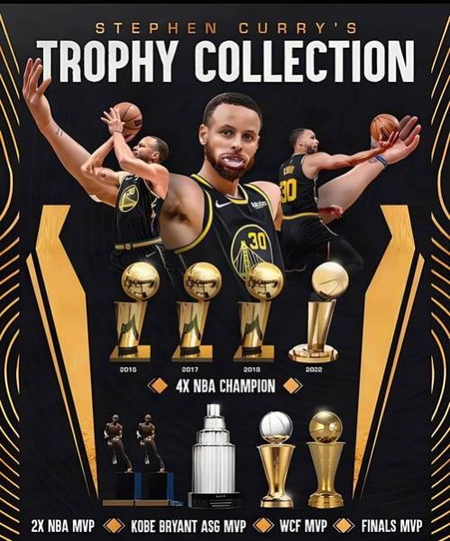 nba各奖项荣誉含金量排序，nba各类奖项