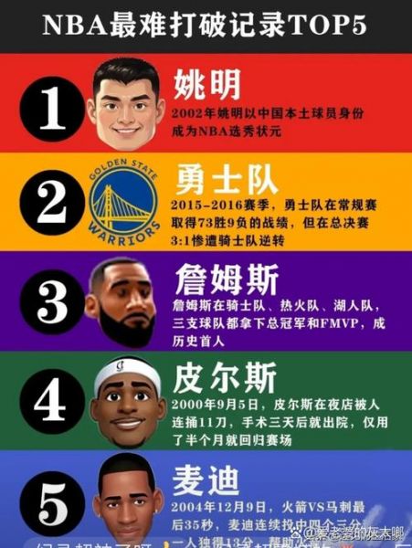 nba名人堂成员名单2021，nba名人堂成员介绍