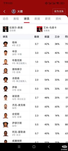 nba季前赛赛程表新浪，nba季前赛最新战况