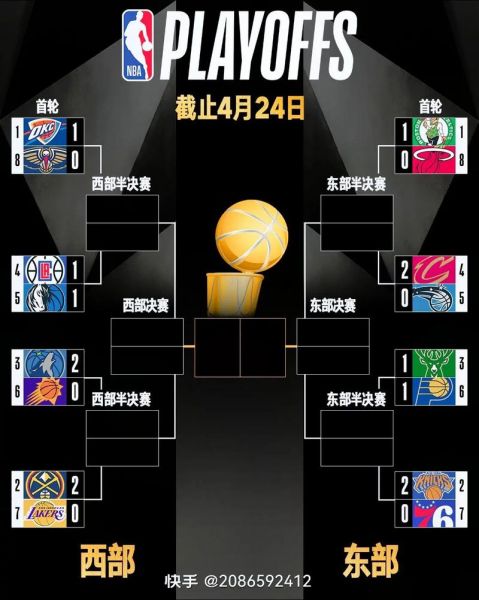 nba季后赛半决赛对阵规则，nba季后赛半场最高分
