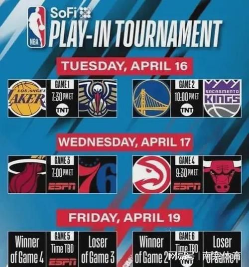 nba季后赛时间2022，NBA季后赛时间最长