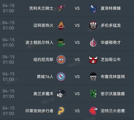 nba季后赛球队，nba季后赛球队三分球单场记录