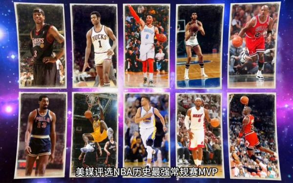 nba常规赛mvp排名，nba常规赛mvp 百度百科