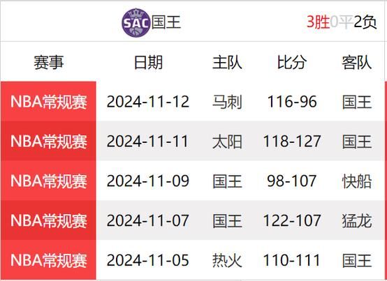 nba常规赛录像回放国语，nba常规赛录像回放cc直播