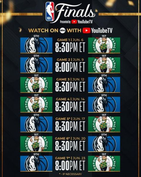 nba总决赛几局几胜制，nba总决赛几场定胜负